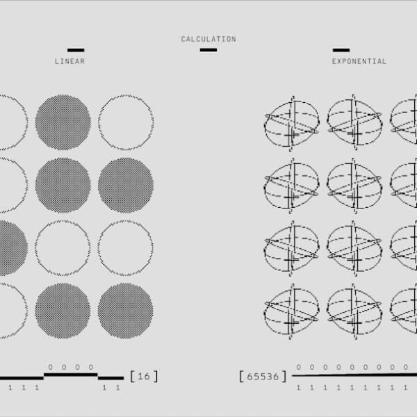 Advancing AI: Machine Learning and Deep Learning