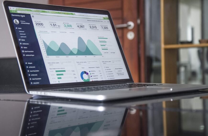 Revolutionizing Industries with AI, ML, and DL