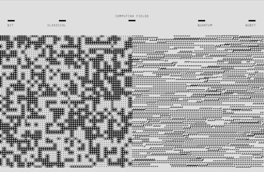 Unlocking the Power of NLP Deep Learning