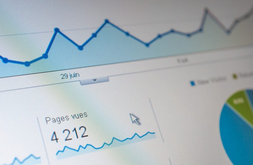 Rising Optimism: Sentiment Analysis of Current Market Trends