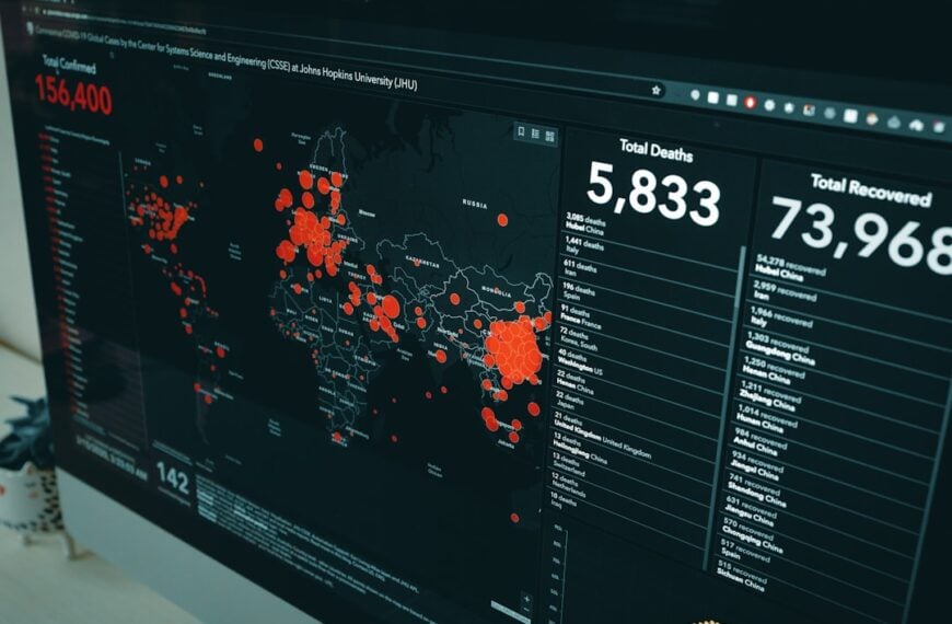 Unlocking the Power of Sentiment Analysis Online