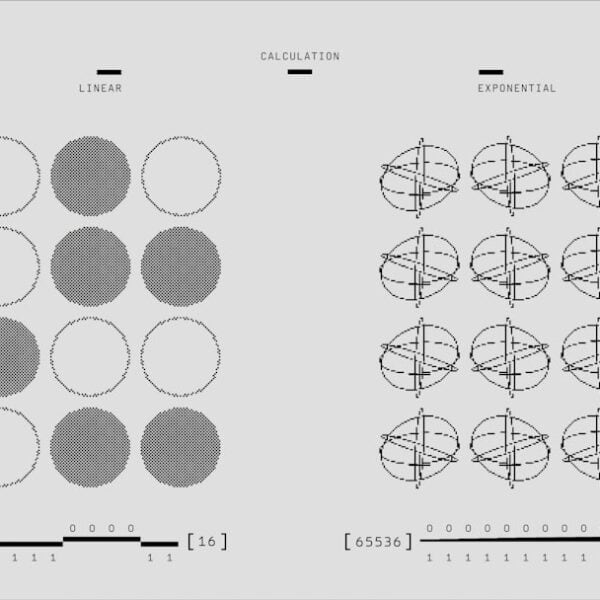 Enhancing Deep Learning with PyTorch Neural Network