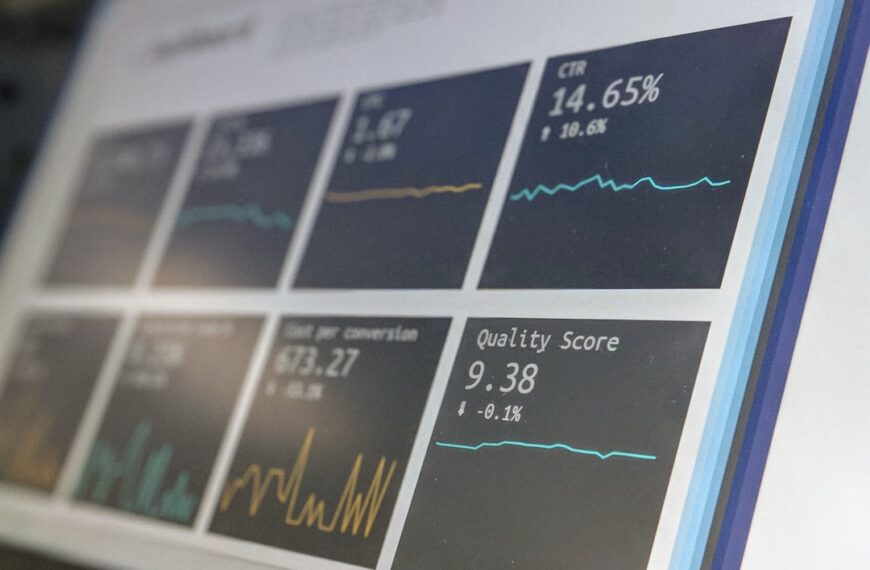 Empowering Collaborative Insights with Qlik: Data Analysis, Visualization, and Self-Service BI