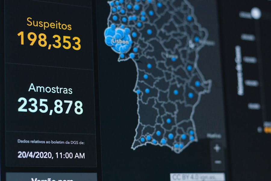 Crime Prediction
